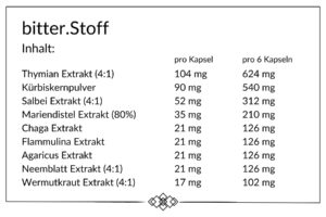 bitter.Stoff Kapseln Inhalt