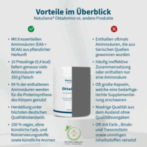 Vorteile Aminosäure OktaAmino NatuGena