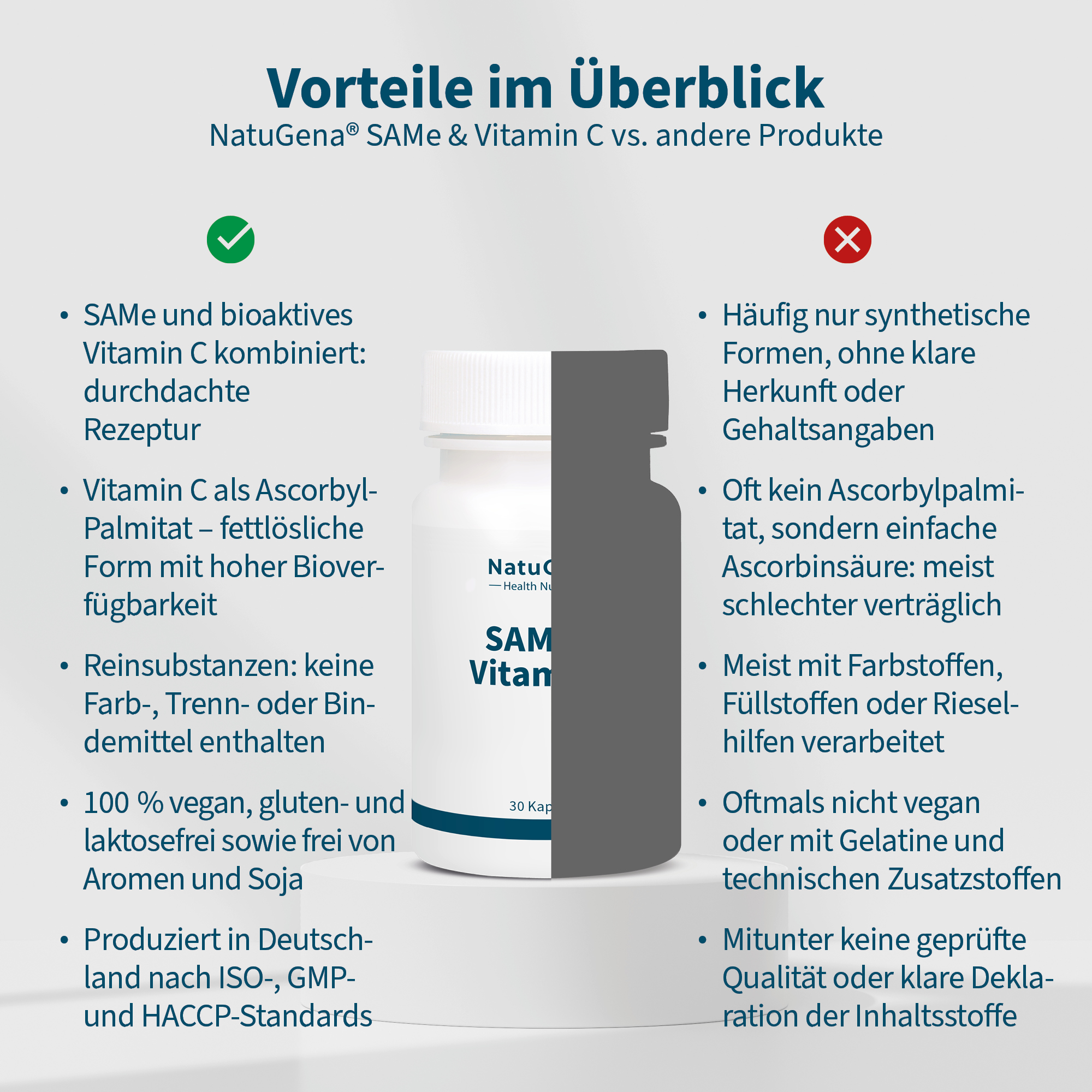 SAMe & Vitamin C NatuGena Histamin – Bild 2